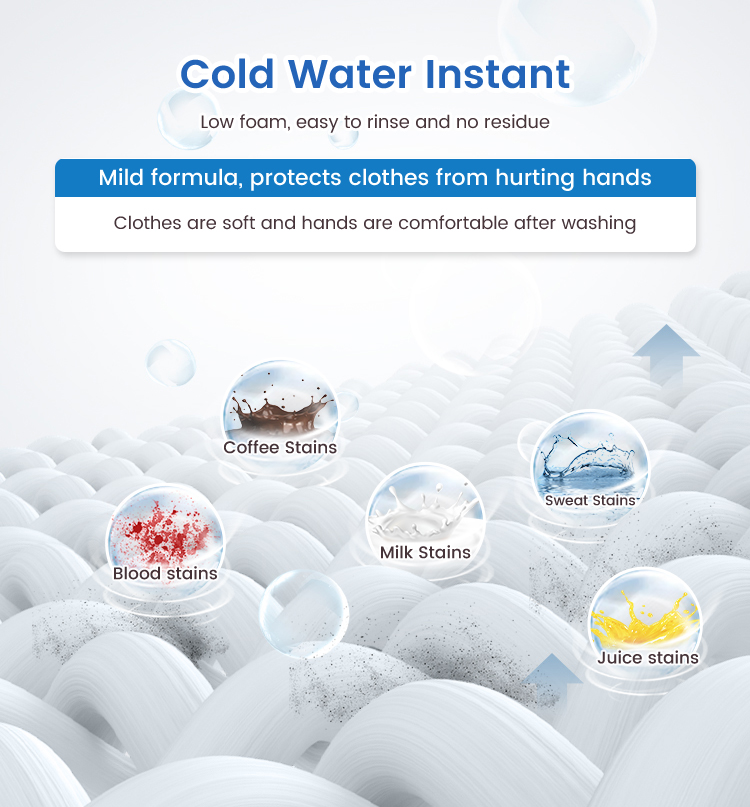 Good Detergent for Clothes