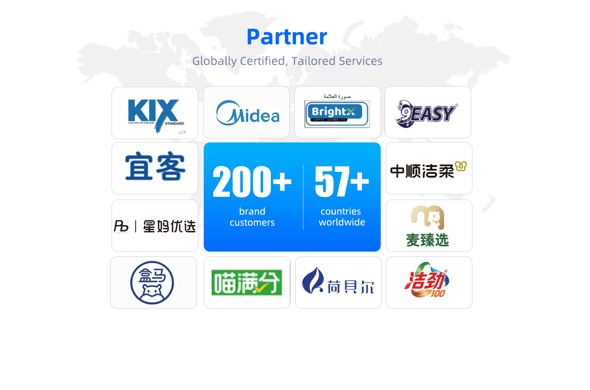 Global Distribution Network