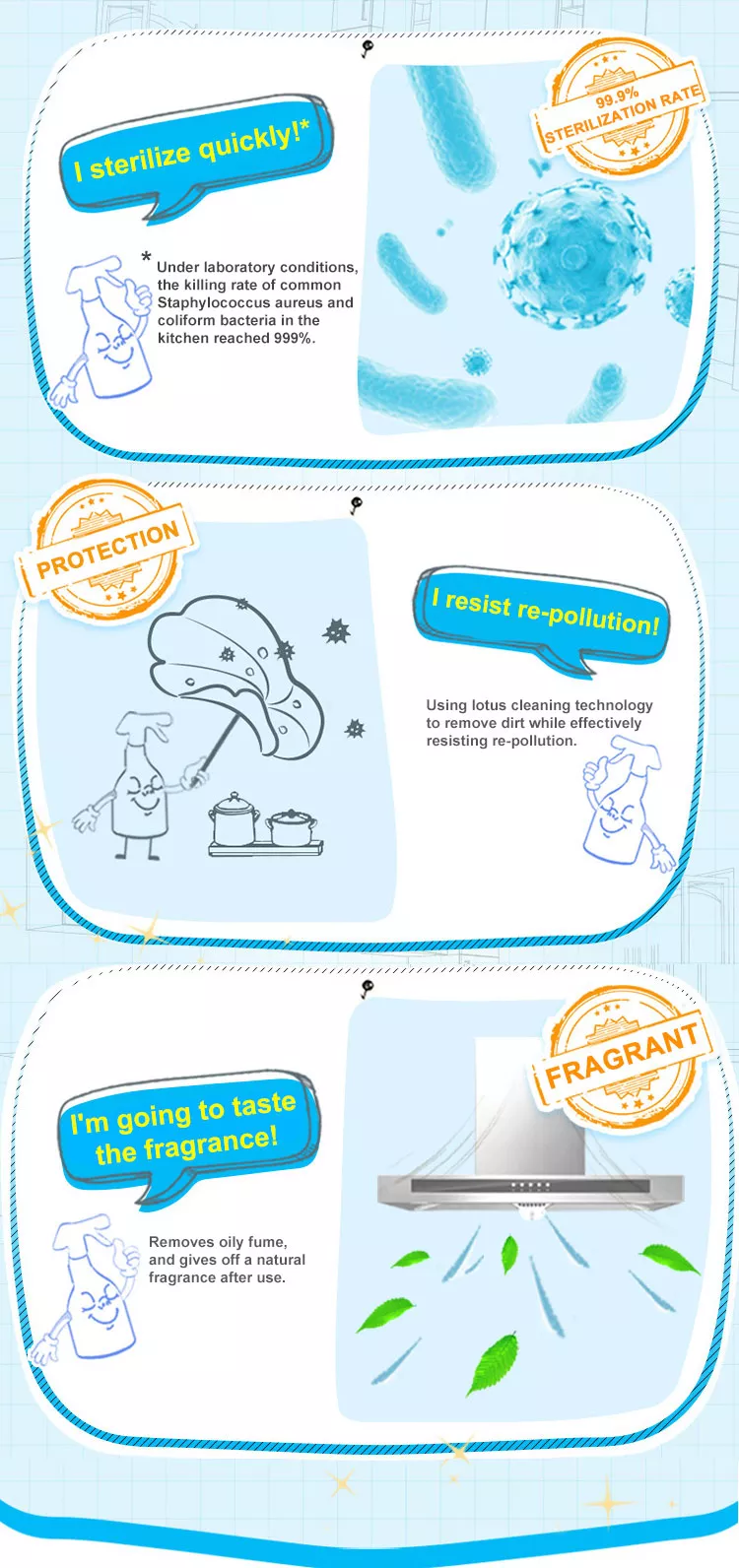 Kitchen Hood Cleaner