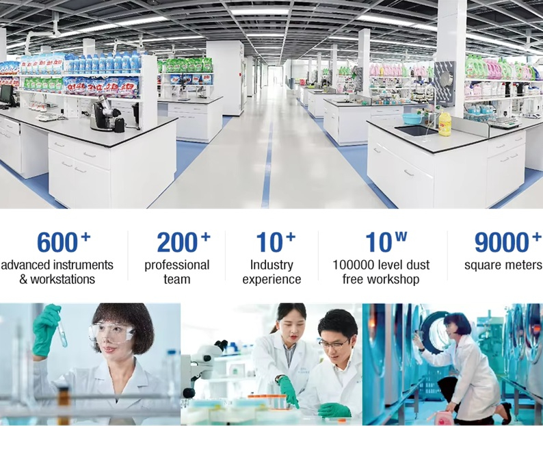 Scientific Research Capability