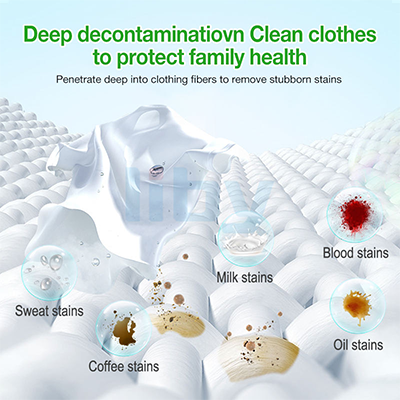 Laundry Sheets Detergent